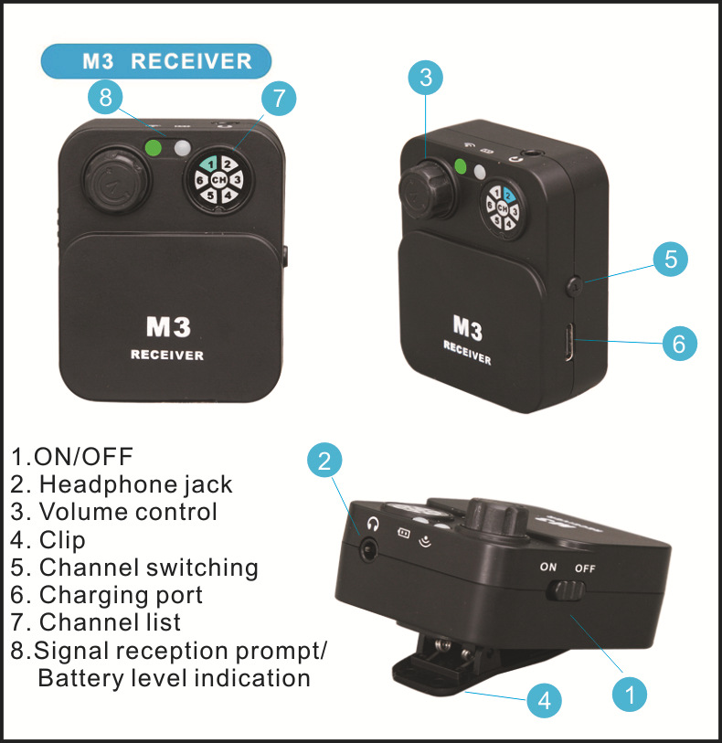 2.4GHz 무선 인이어 모니터 시스템, 스테레오, 낮 - In Ear Monitor Iem 리뷰 및 가격