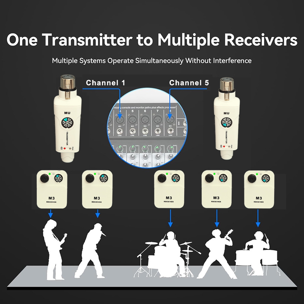 A26Z 무선 이어폰 모니터링 시스템 전문가용 IEM  - In Ear Monitor Iem 리뷰 및 가격